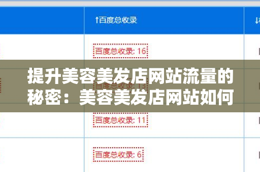 提升美容美发店网站流量的秘密：美容美发店网站如何找到高质量外链