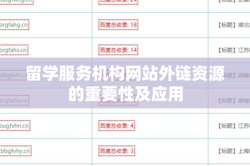 留学服务机构网站外链资源的重要性及应用