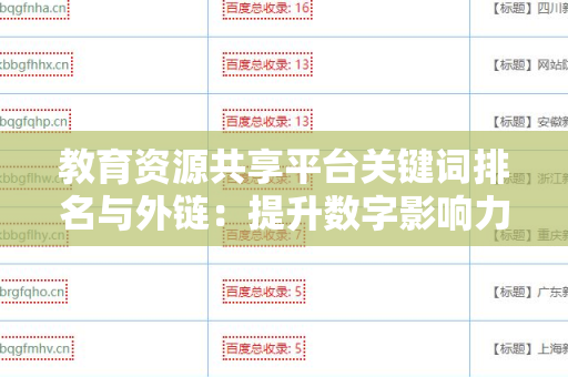 教育资源共享平台关键词排名与外链：提升数字影响力的策略