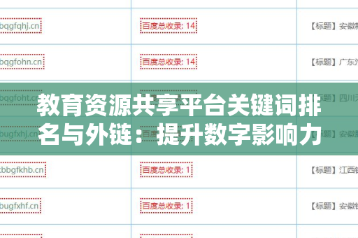 教育资源共享平台关键词排名与外链：提升数字影响力的策略