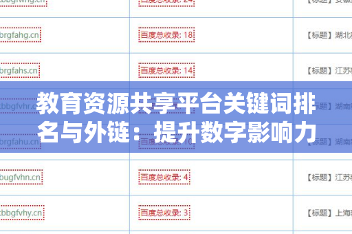 教育资源共享平台关键词排名与外链：提升数字影响力的策略
