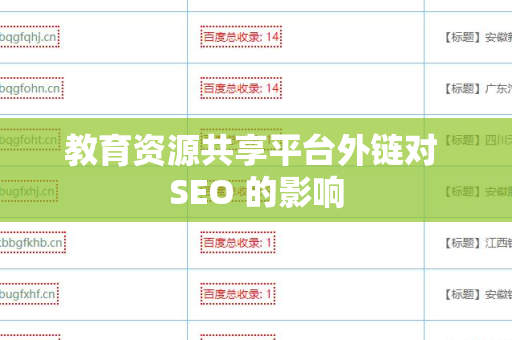 教育资源共享平台外链对 SEO 的影响