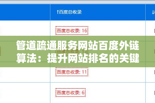 管道疏通服务网站百度外链算法：提升网站排名的关键