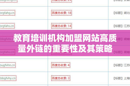 教育培训机构加盟网站高质量外链的重要性及其策略