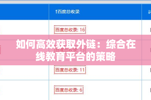 如何高效获取外链：综合在线教育平台的策略