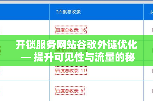 开锁服务网站谷歌外链优化 — 提升可见性与流量的秘密武器