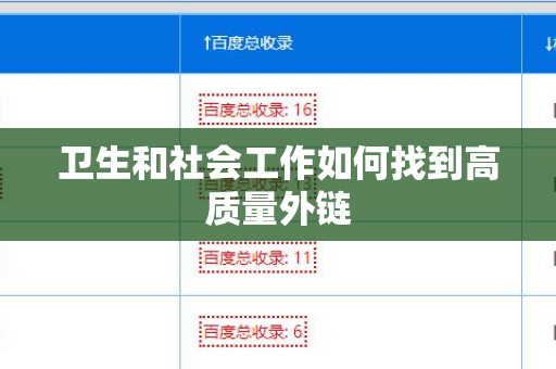 卫生和社会工作如何找到高质量外链