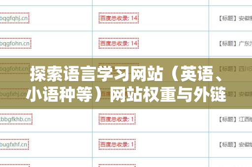 探索语言学习网站（英语、小语种等）网站权重与外链关系的重要性
