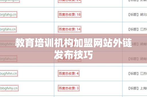 教育培训机构加盟网站外链发布技巧