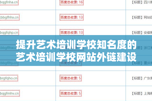 提升艺术培训学校知名度的艺术培训学校网站外链建设策略