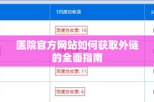医院官方网站如何获取外链的全面指南