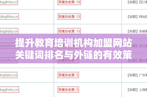 提升教育培训机构加盟网站关键词排名与外链的有效策略