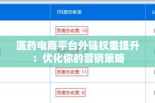 医药电商平台外链权重提升：优化你的营销策略