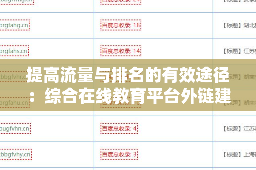 提高流量与排名的有效途径：综合在线教育平台外链建设策略