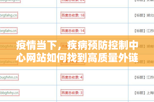 疫情当下，疾病预防控制中心网站如何找到高质量外链