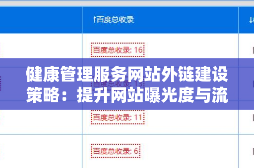 健康管理服务网站外链建设策略：提升网站曝光度与流量的综合指南
