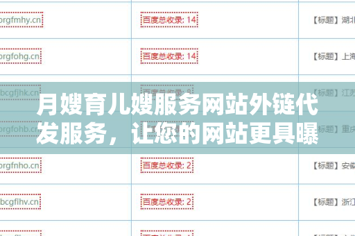 月嫂育儿嫂服务网站外链代发服务，让您的网站更具曝光率
