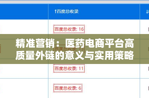 精准营销：医药电商平台高质量外链的意义与实用策略