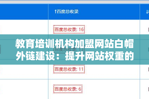 教育培训机构加盟网站白帽外链建设：提升网站权重的关键策略
