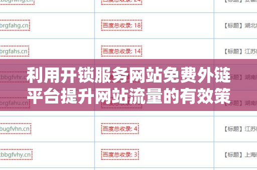 利用开锁服务网站免费外链平台提升网站流量的有效策略