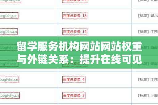 留学服务机构网站网站权重与外链关系：提升在线可见性的关键