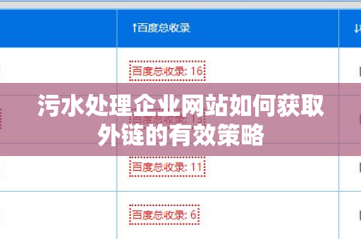 污水处理企业网站如何获取外链的有效策略