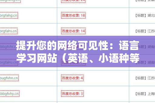 提升您的网络可见性：语言学习网站（英语、小语种等）外链代发服务