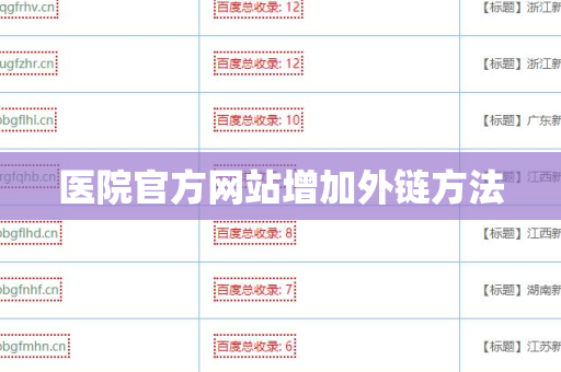 医院官方网站增加外链方法