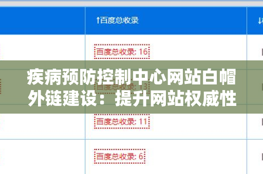 疾病预防控制中心网站白帽外链建设：提升网站权威性的有效策略