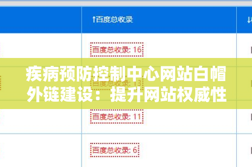 疾病预防控制中心网站白帽外链建设：提升网站权威性的有效策略