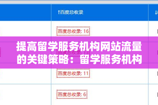 提高留学服务机构网站流量的关键策略：留学服务机构网站增加外链方法