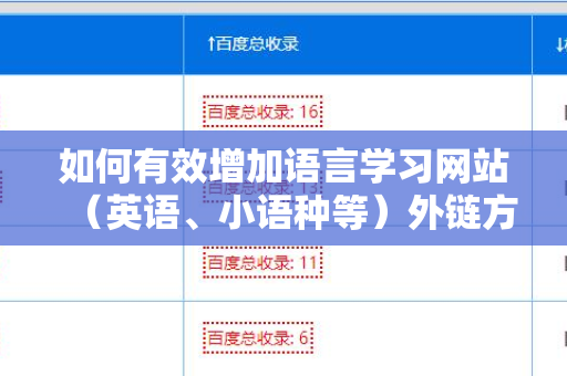 如何有效增加语言学习网站（英语、小语种等）外链方法