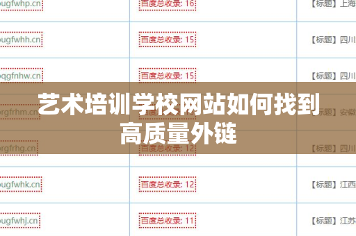 艺术培训学校网站如何找到高质量外链