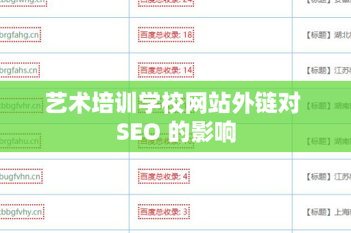 艺术培训学校网站外链对 SEO 的影响