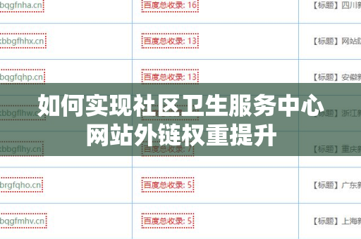 如何实现社区卫生服务中心网站外链权重提升
