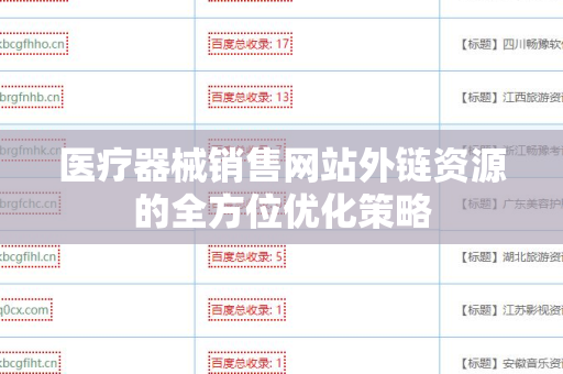 医疗器械销售网站外链资源的全方位优化策略