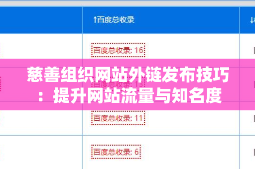 慈善组织网站外链发布技巧：提升网站流量与知名度
