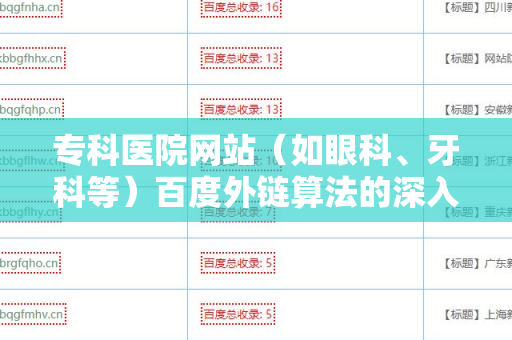 专科医院网站（如眼科、牙科等）百度外链算法的深入解析