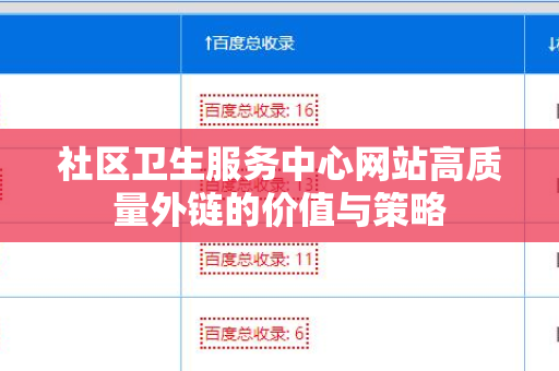 社区卫生服务中心网站高质量外链的价值与策略