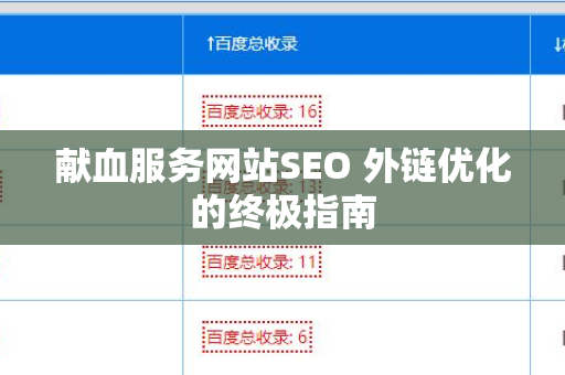 献血服务网站SEO 外链优化的终极指南