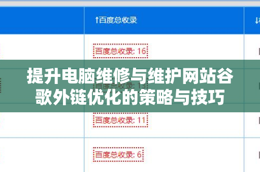 提升电脑维修与维护网站谷歌外链优化的策略与技巧