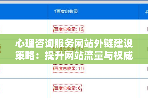 心理咨询服务网站外链建设策略：提升网站流量与权威性