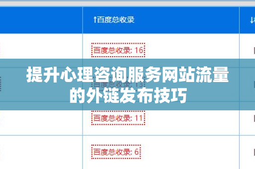 提升心理咨询服务网站流量的外链发布技巧