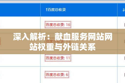 深入解析：献血服务网站网站权重与外链关系