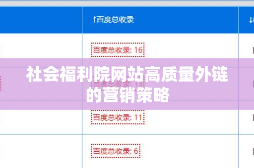 社会福利院网站高质量外链的营销策略