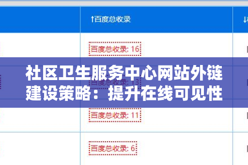 社区卫生服务中心网站外链建设策略：提升在线可见性与用户参与度