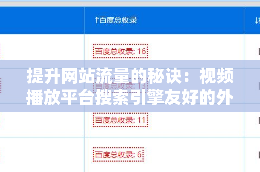 提升网站流量的秘诀：视频播放平台搜索引擎友好的外链