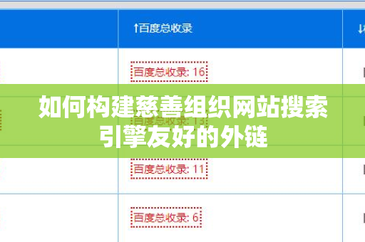 如何构建慈善组织网站搜索引擎友好的外链
