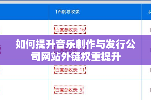 如何提升音乐制作与发行公司网站外链权重提升