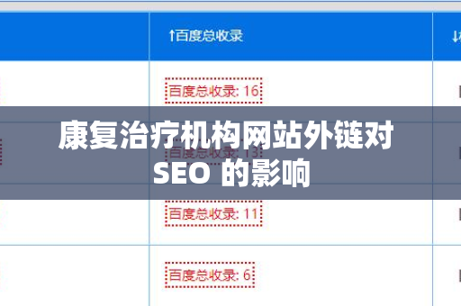 康复治疗机构网站外链对 SEO 的影响